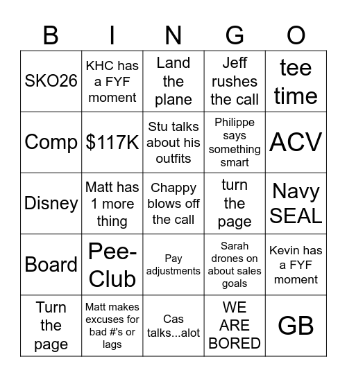 A little fun... Bingo Card