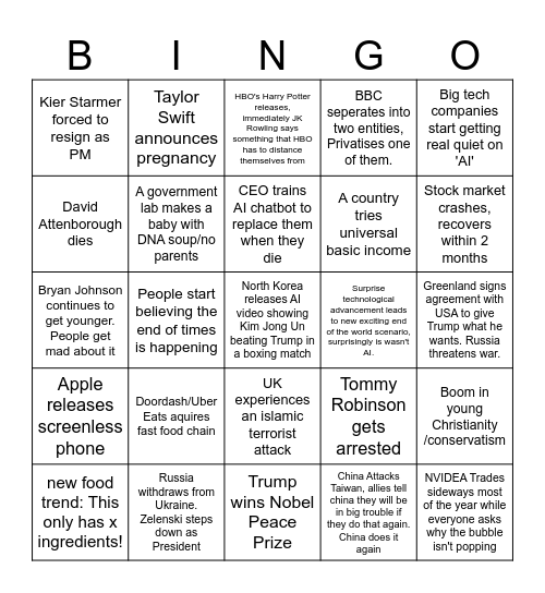 2026 Predictions Bingo Card