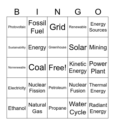 Natural Resources Bingo Card