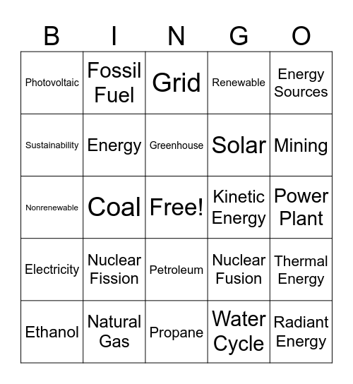 Natural Resources Bingo Card