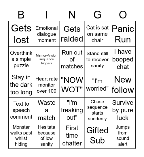 ScaredyChlo 'Amnesia Rebirth' Bingo! Bingo Card