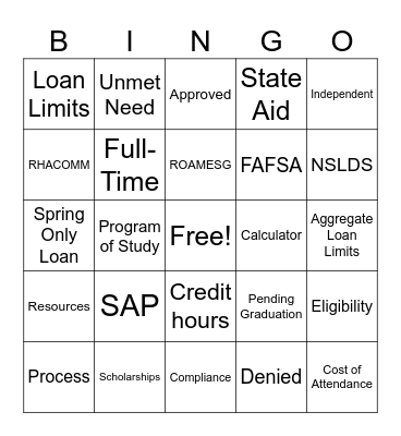 Level Up Your Loan Game Bingo Card