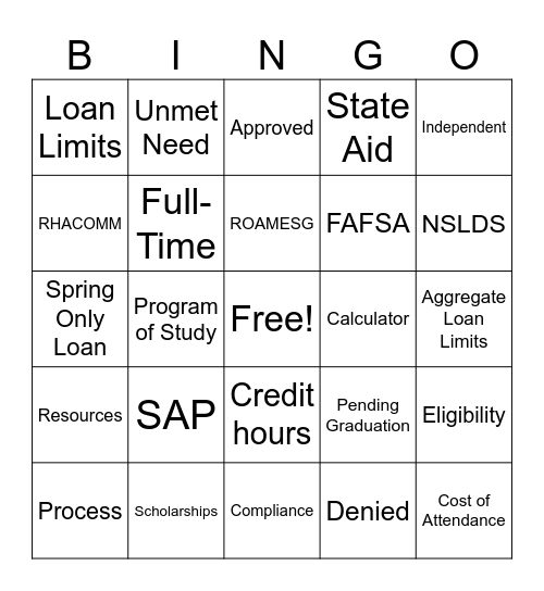 Level Up Your Loan Game Bingo Card