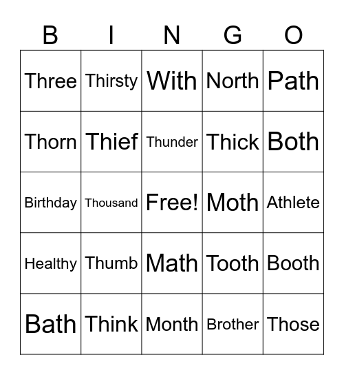 Th sounds Bingo Card