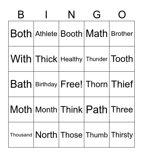 Th sounds Bingo Card