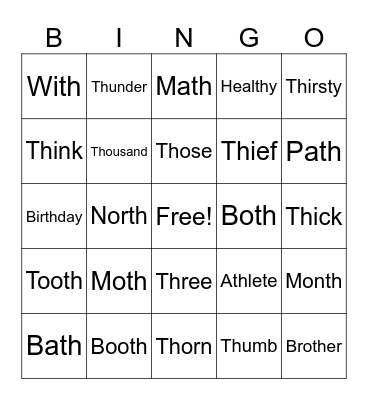 Th sounds Bingo Card