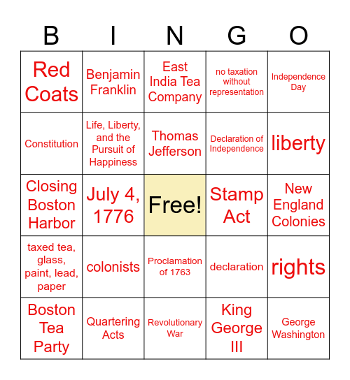 Weintraub Ch : The United Stated States Bingo Card