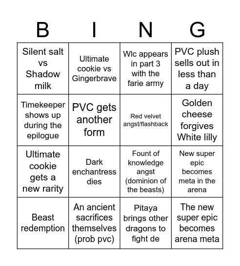 Crk 5th anniversary Bingo Card