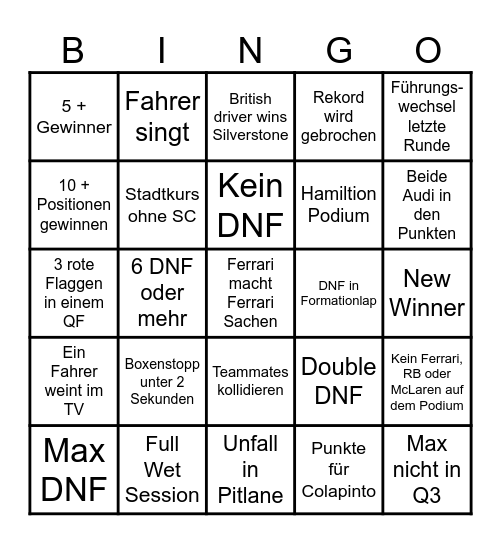 F1 2026 Bingo Card