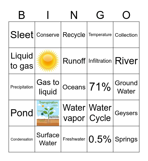 Water Bingo Card