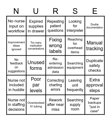 Process Improvement NURSE bingo Card