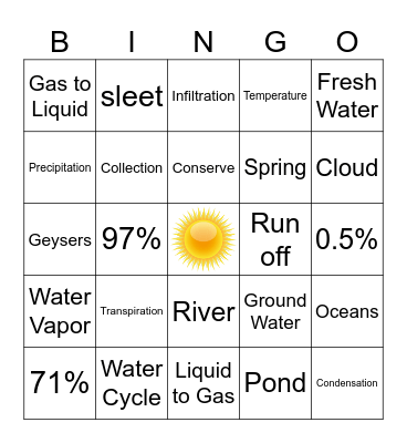Water Bingo Card