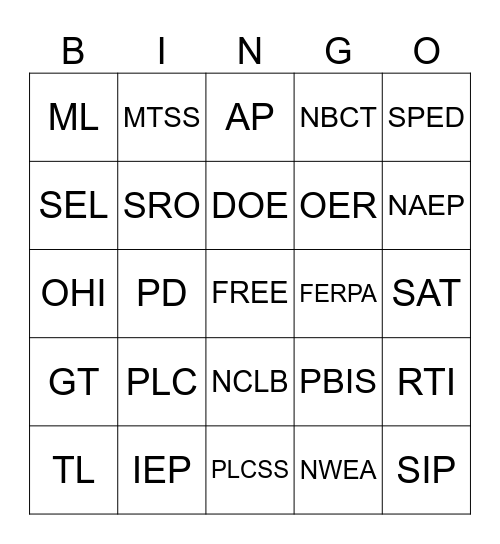 Education Abbreviations Bingo Card