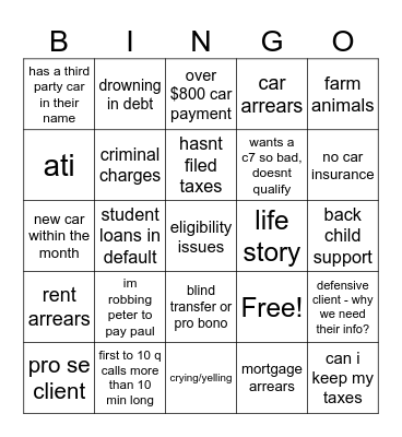 Bankruptcy Bingo Card