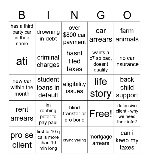 Bankruptcy Bingo Card