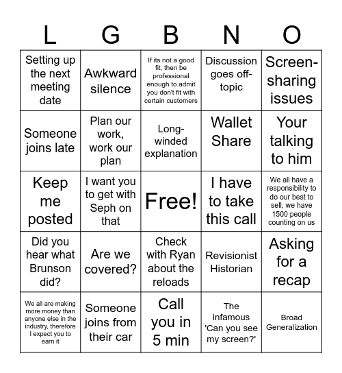 Swayngham LGBNO Bingo Card