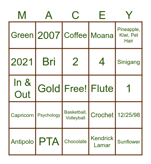 MaceWorld Bingo Card