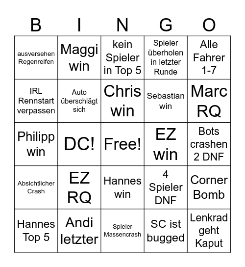 Formula 1 2026 Bingo Card