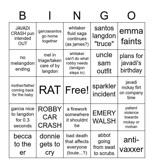 THE PITT S2 Bingo Card
