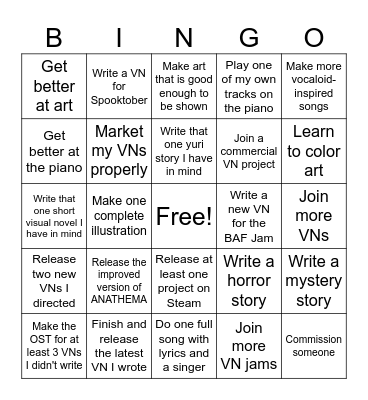 Selenn 2026 visual novels Bingo Card