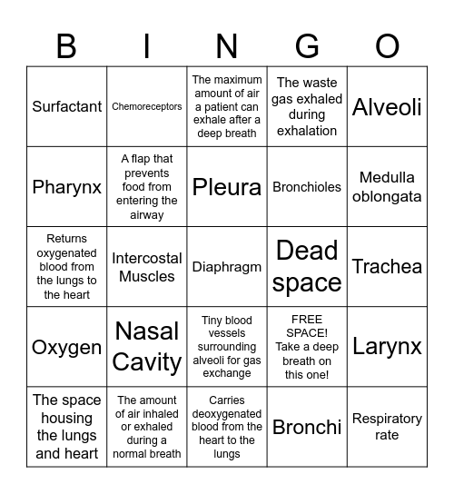 Respiratory Bingo Card