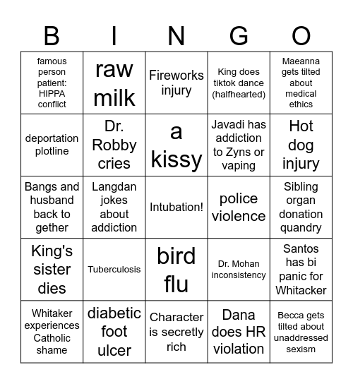 Pitt Season 2 Bingo Card