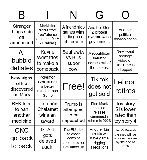Predictions Bingo Card