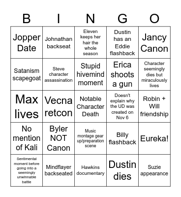 Stranger Things 5 Bingo Card