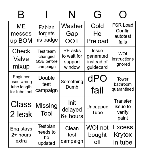 S2 Production Bingo Card