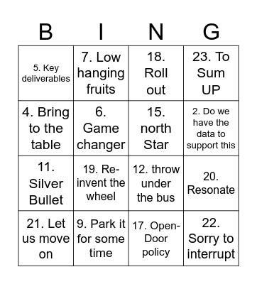 Meeting Jargons Bingo Card