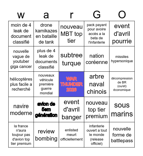 War Thunder 2026 Bingo Card