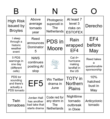 Storm Season 2026 Bingo Card