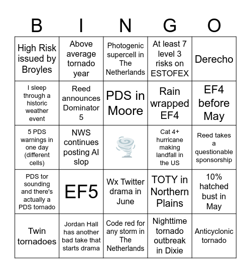 Storm Season 2026 Bingo Card
