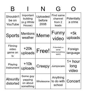 youtube recycle bin Bingo Card