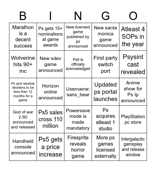 PlayStation predictions Bingo Card