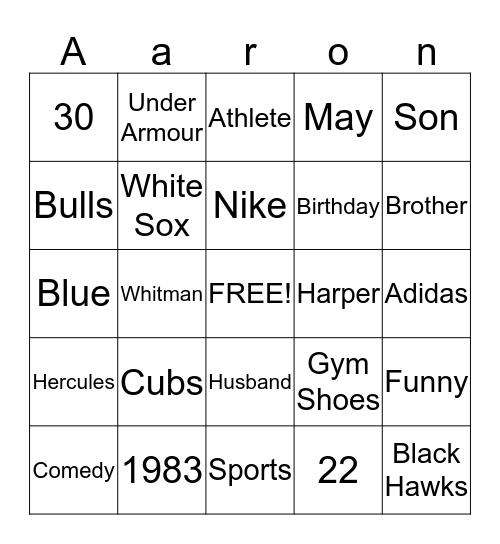 Happy Birthday Aaron! Bingo Card