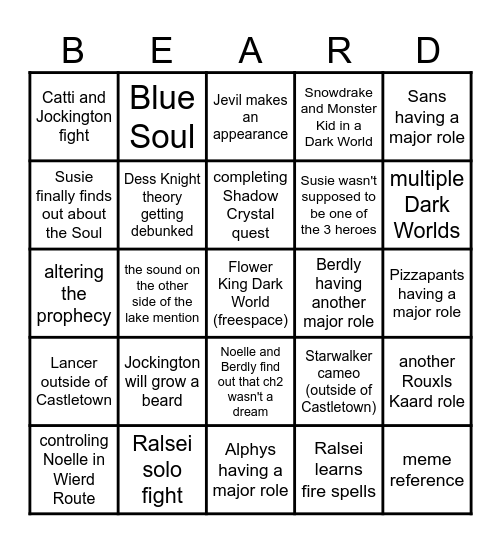 Deltarune Chapter 5 Bingo Kaard Bingo Card