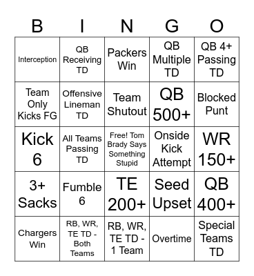 NFL 2026 Playoff Bingo Card