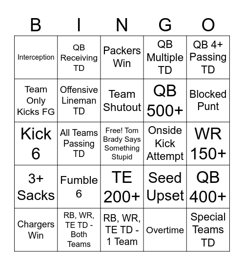 NFL 2026 Playoff Bingo Card