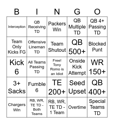 2026 Playoff Bingo Card