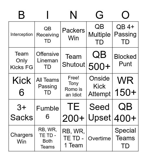 2026 Playoff Bingo Card