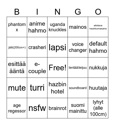 vrchatti bingo Card