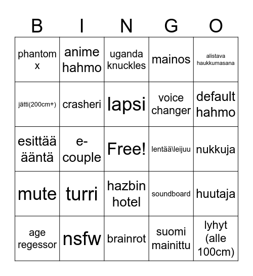 vrchatti bingo Card