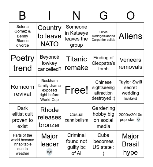 2026 predictions Bingo Card