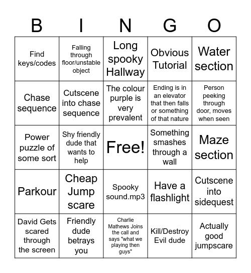 Indigo Bindigo Bingo Card