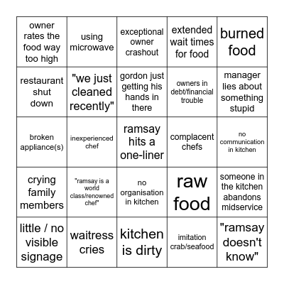 kitchen nightmares bingo Card