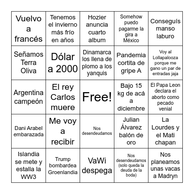 Predicciones 2026 - Guido Bingo Card