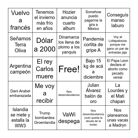 Predicciones 2026 - Guido Bingo Card