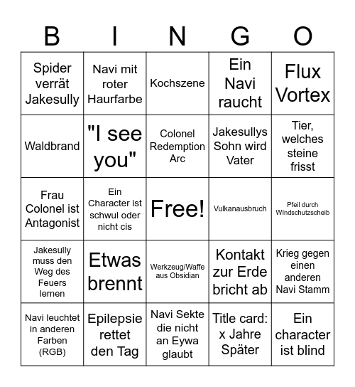 Avatar 3 Bingo Card