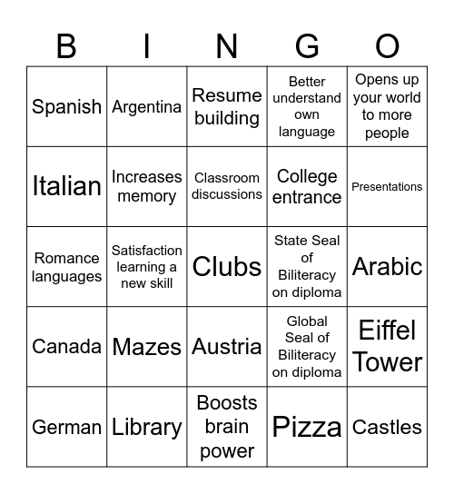 World Language Bingo Card